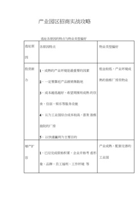 產業園區項目營銷策劃與招商實戰全攻略 從策略到落地的閉環構建